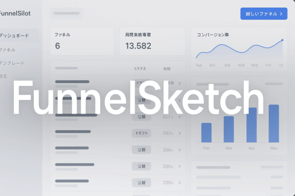 デザイン・LP制作ツール｜FunnelSketch