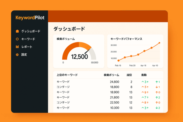 SEOキーワード調査ツール｜KeywordPilot
