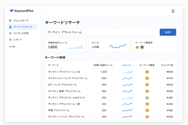 メル配くん｜メール送信サービス (複製) (複製) (複製) (複製) (複製) (複製) (複製) (複製) (複製)